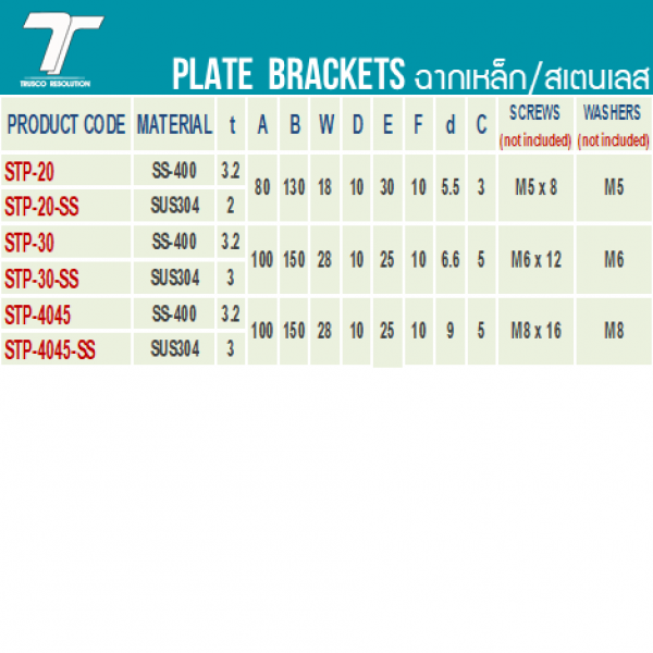 STP-20-SS