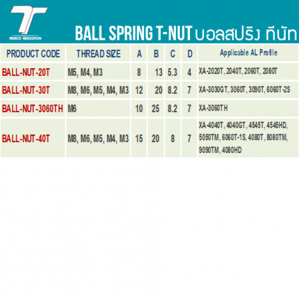 BALL-NUT-3060TH-M6