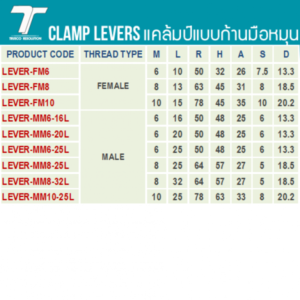 LEVER-MM6-16L