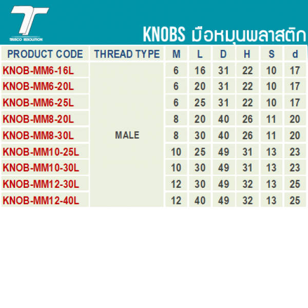 KNOB-MM6