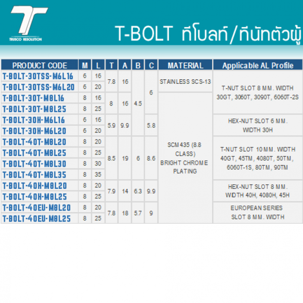 T-BOLT-40T-M8